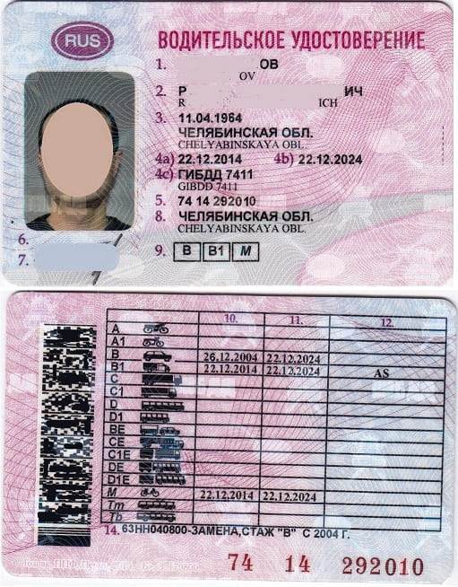 Права категории C